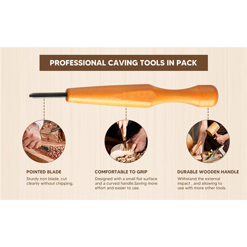 Linocut Carving Tool - ชุดเครื่องมือแกะสลัก ABKS-15 ชิ้น - มีดแกะสลักลินอเลียมและไม้ รูปทรงสามเหลี่ยมและตัวตัดรูปตัววี