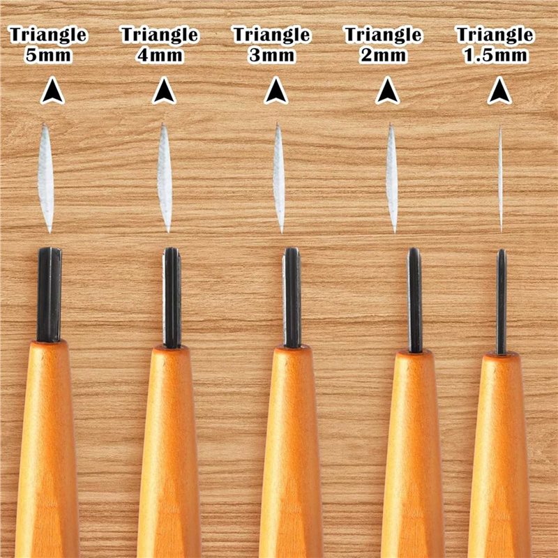 ชุดเครื่องมือแกะสลัก ABKS-15 ช - Linocut Carving Tool บทวิจารณ์และราคา